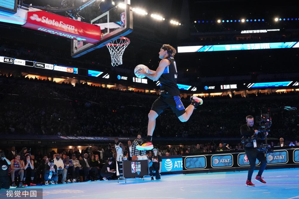 篮球从业者 篮球从业者